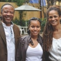 Uncovering the Leadership and Staff of Non-Profit Organizations in Los Angeles County, CA