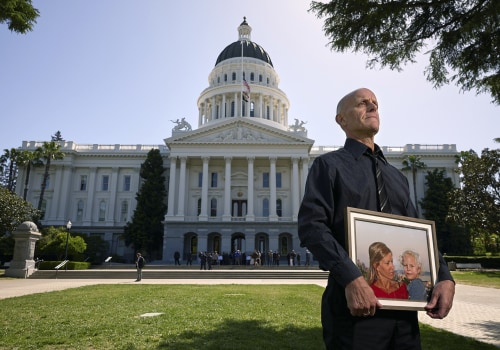 Collaborations of Non-Profit Organizations in Los Angeles County