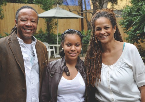 Uncovering the Leadership and Staff of Non-Profit Organizations in Los Angeles County, CA